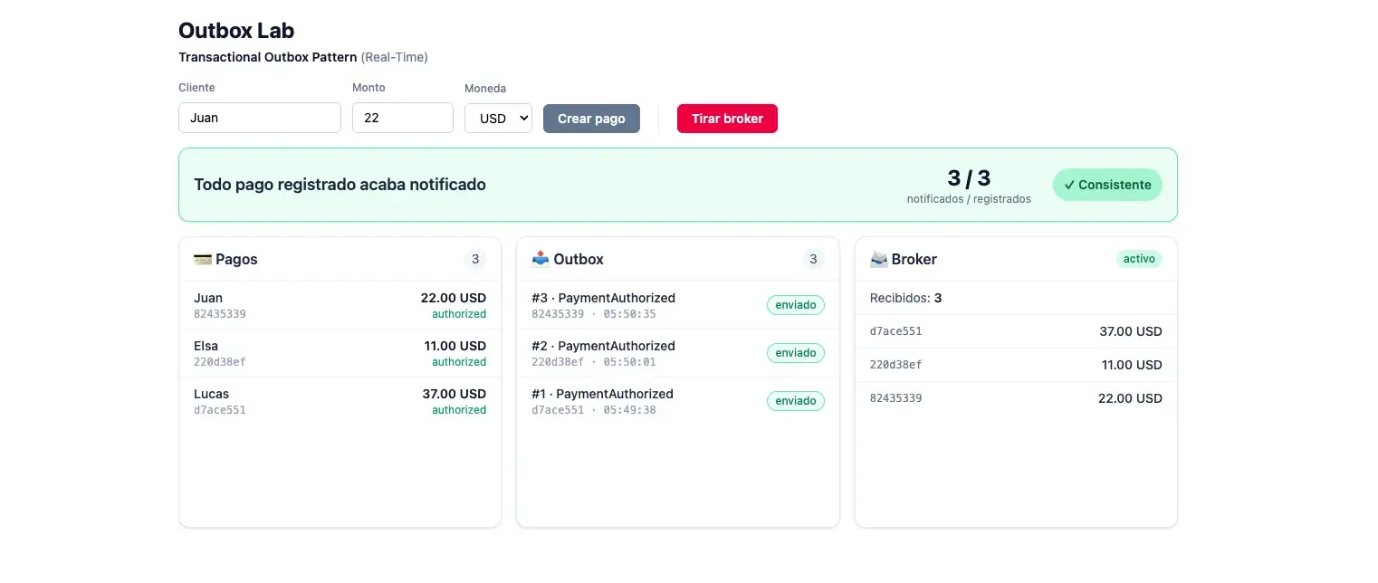 Live Dashboard — captura 1